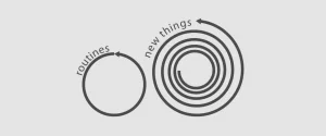 THE ARITHMETIC OF ACTION